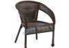 Rattan bahçe sandalye fiyatları Rattan bahçe sandalye fiyatları, rattan bahçe sandalyesi, bahçe sandalyeleri.